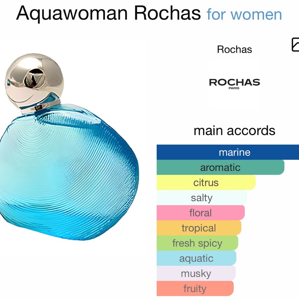 Rochas Aquawoman 3.4 oz